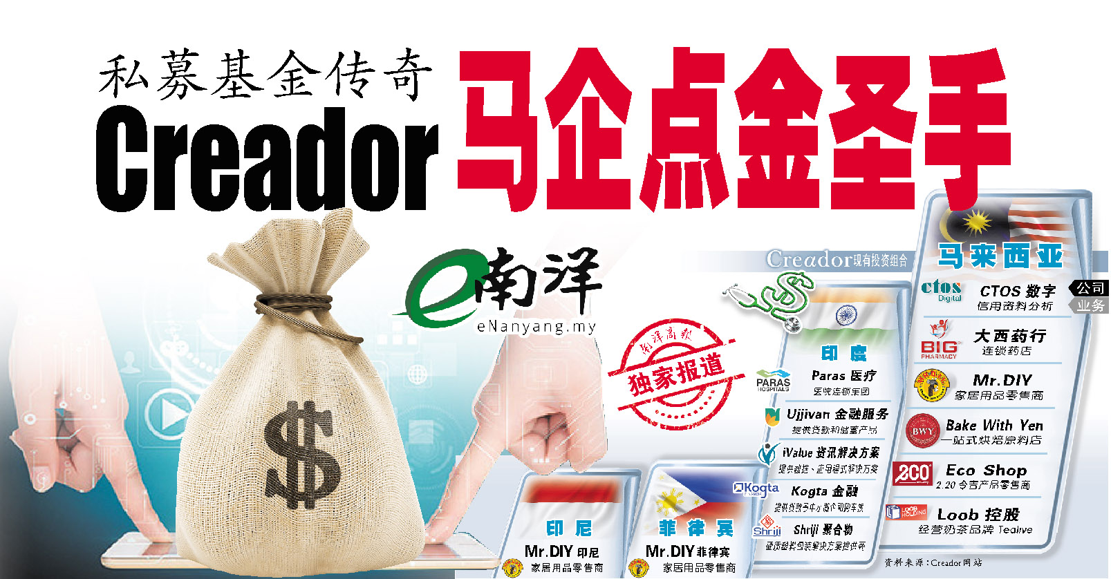 【独家】私募基金传奇 Creador马企点金圣手